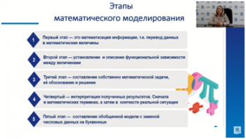 Развитие математической грамотности