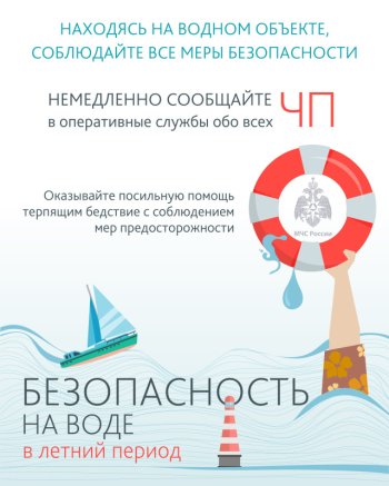 Безопасность на воде