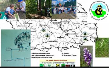  Юннатские экспедиции. Итоговый проект.