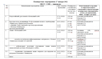 Планируемые мероприятия 27 января 2022 